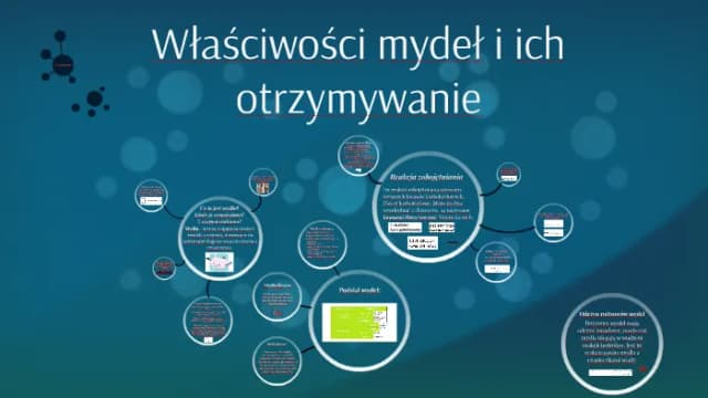 Jak powstaje mydło chemia - odkryj tajemnice saponifikacji i składników Jak powstaje mydło chemia - odkryj tajemnice saponifikacji i składników
