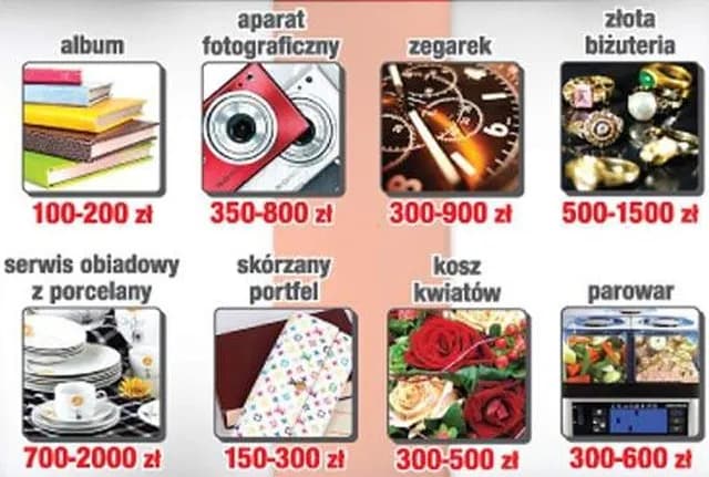 Co kupić wychowawczyni na koniec gimnazjum, by wyrazić wdzięczność? Co kupić wychowawczyni na koniec gimnazjum, by wyrazić wdzięczność?